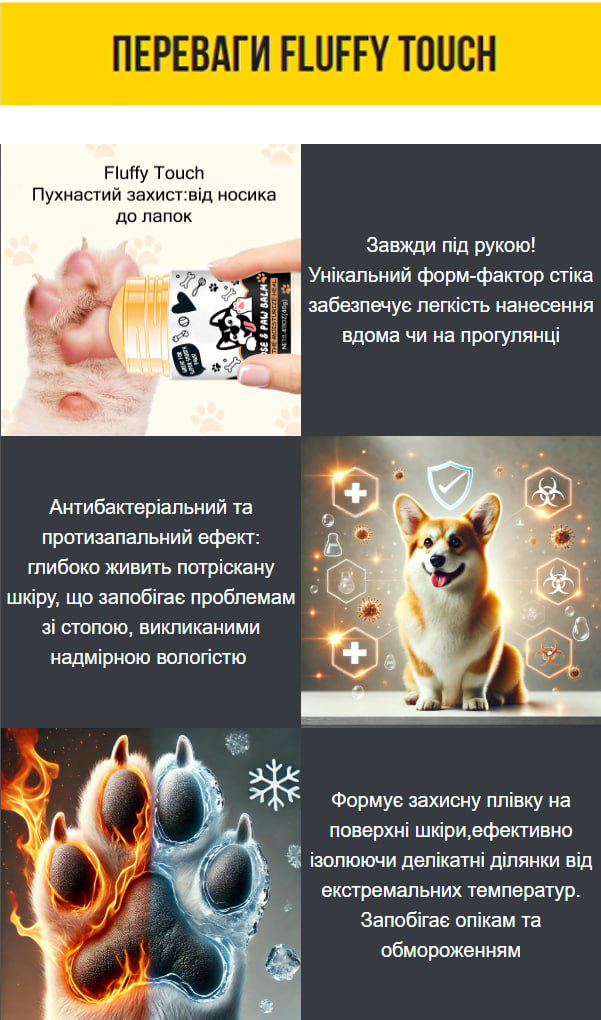 Застосування бальзаму